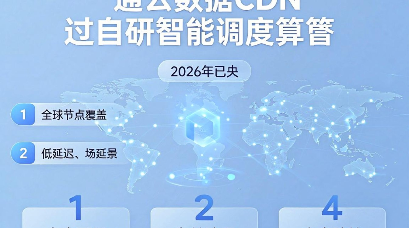 华云数据cdn 华云数据cdn