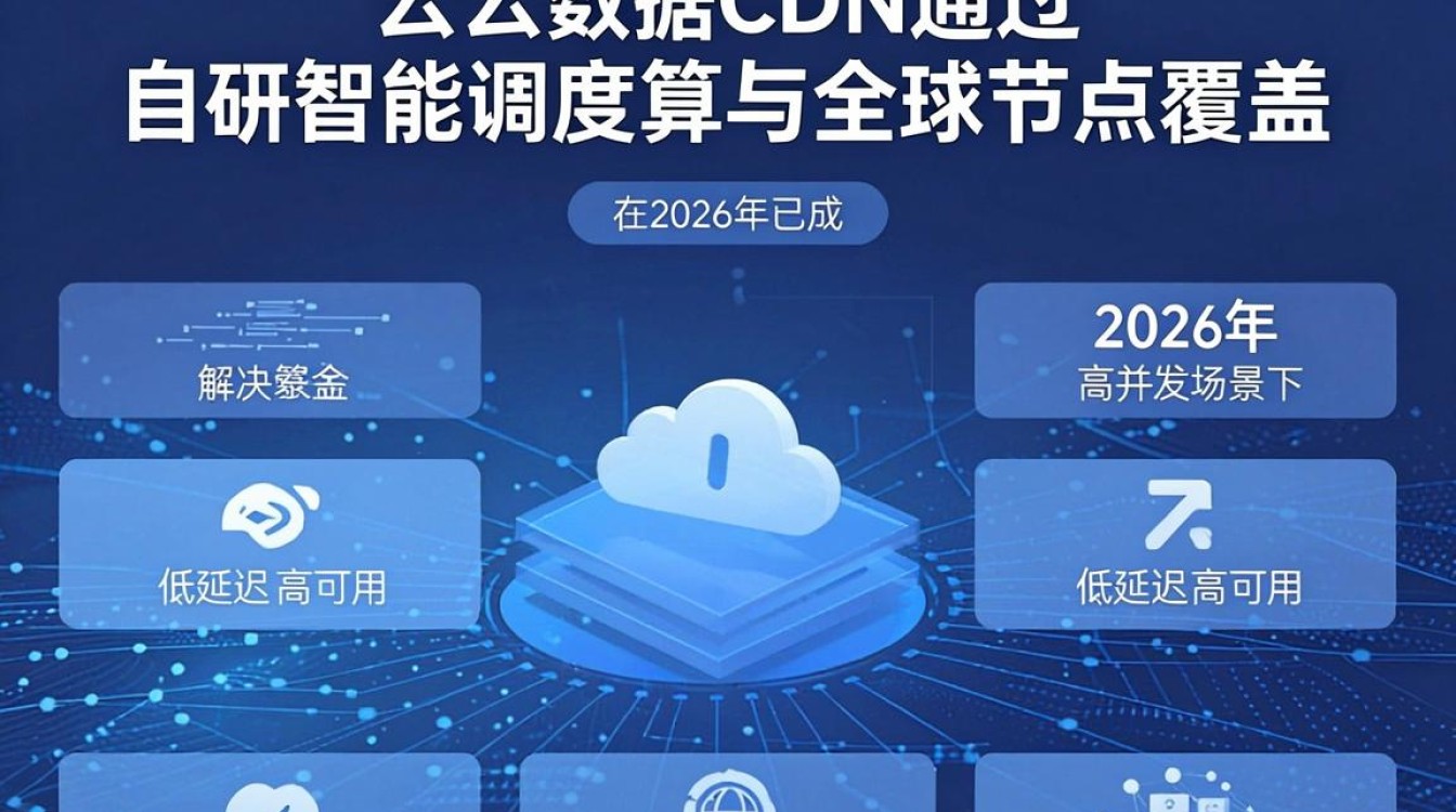 华云数据cdn 华云数据cdn