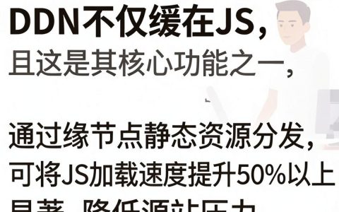 cdn缓存js吗，CDN会缓存JS文件吗
