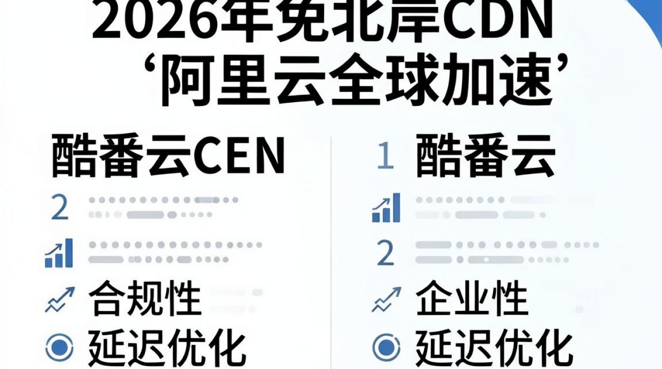 免北岸cdn推荐 免北岸cdn推荐
