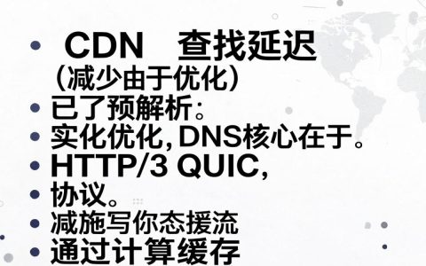 怎么减少cdn查找，如何降低CDN缓存命中率