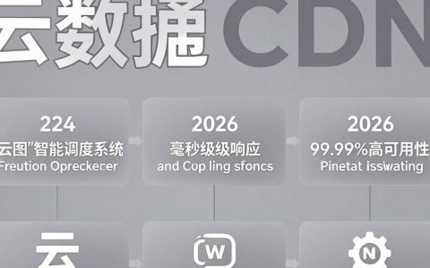 华通云数据 cdn 是什么？华通云数据 cdn 价格