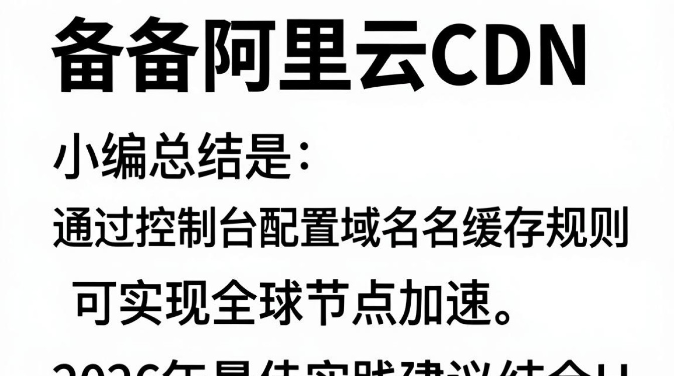部署 阿里云 cdn 部署 阿里云 cdn
