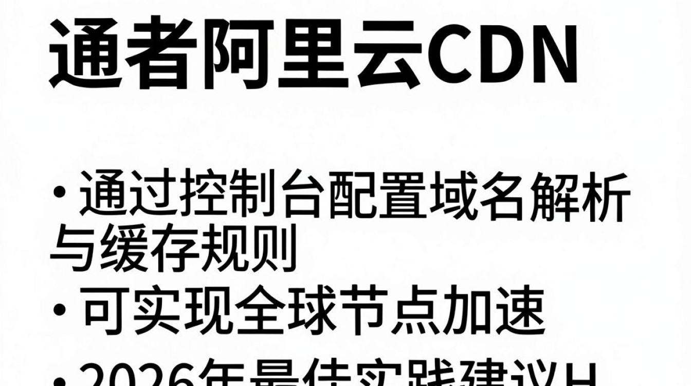 部署 阿里云 cdn 部署 阿里云 cdn