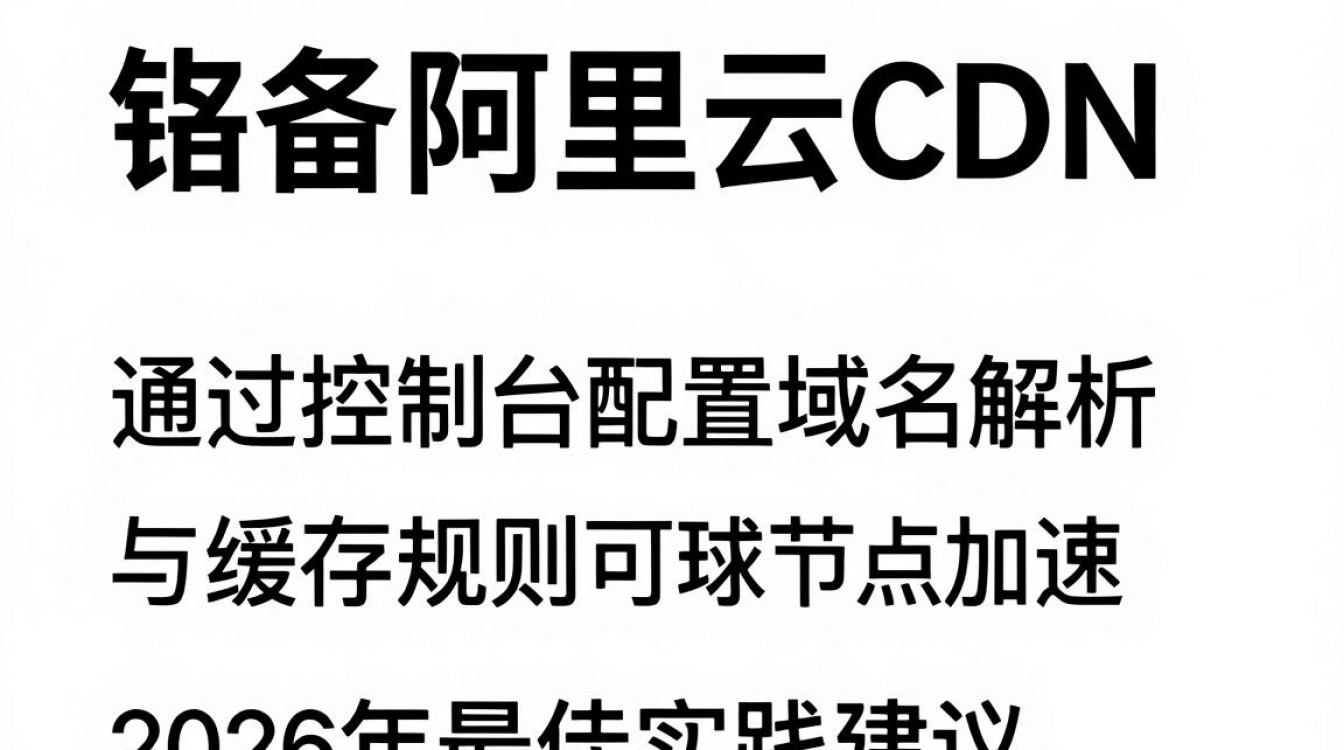 部署 阿里云 cdn 部署 阿里云 cdn