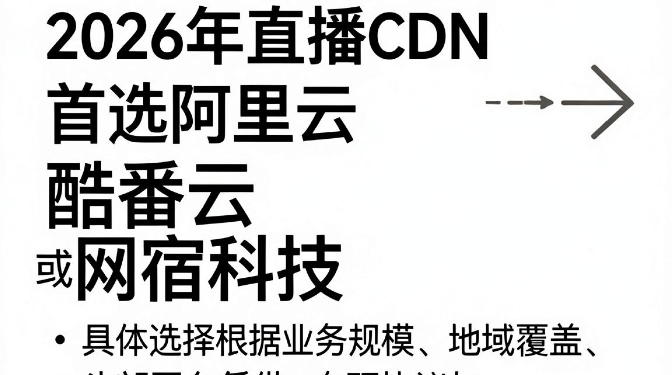 直播cdn用哪家 直播cdn用哪家