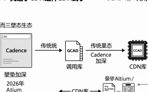 orcad找不到cdn怎么办，orcad找不到元件
