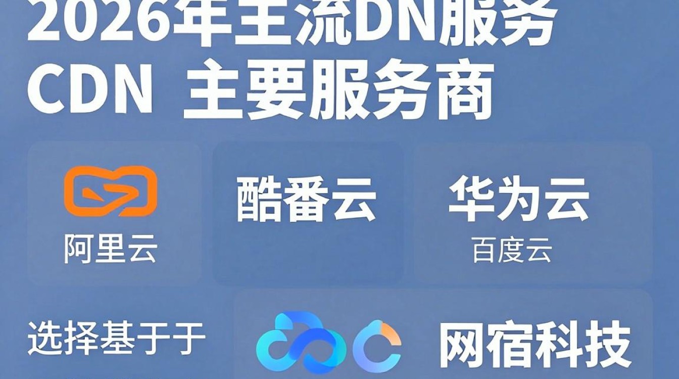 cdn都谁家的 cdn都谁家的