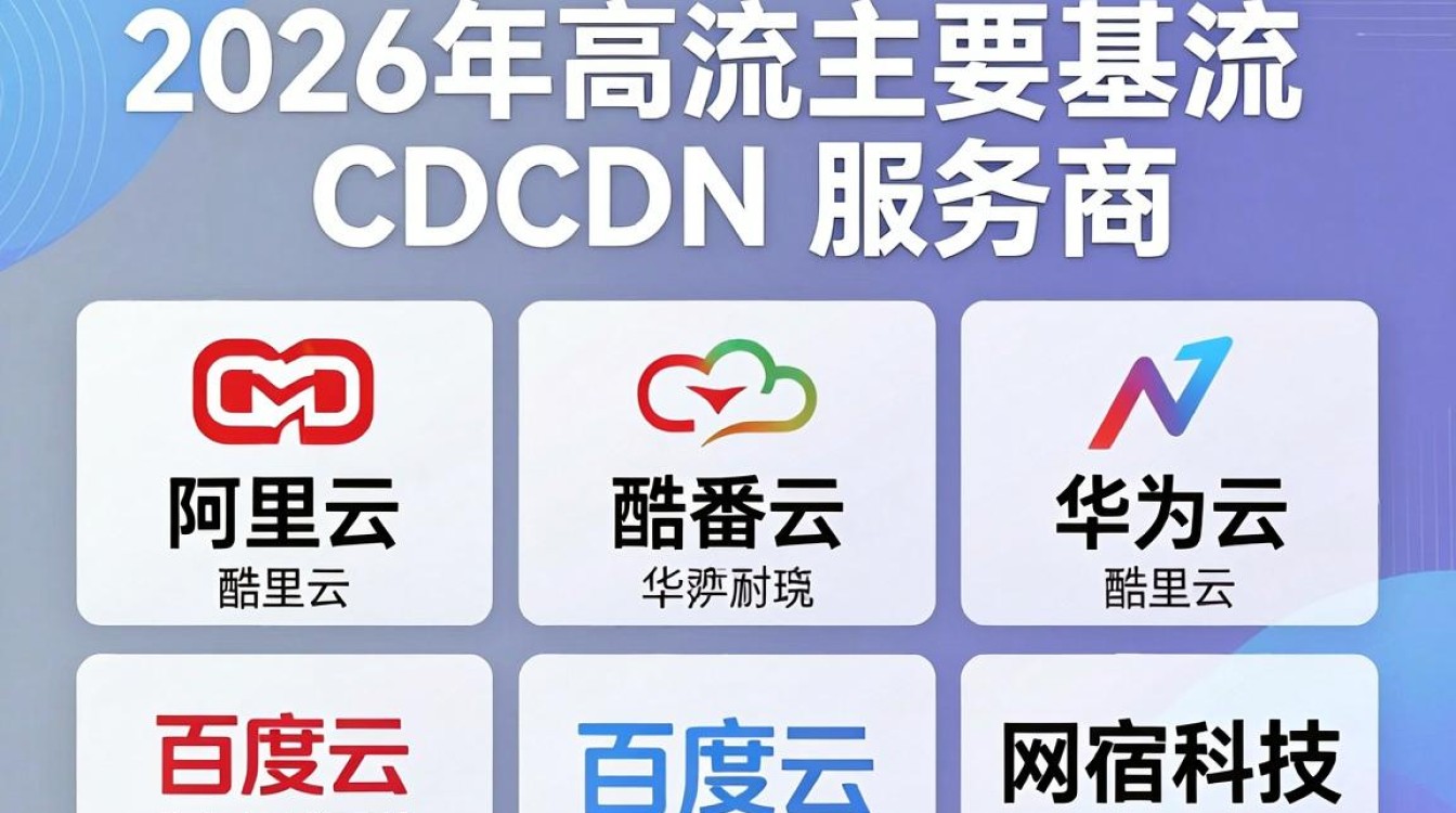 cdn都谁家的 cdn都谁家的