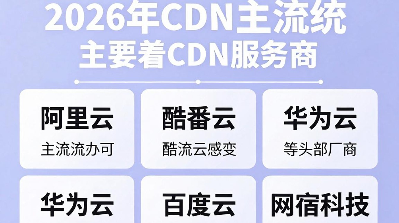 cdn都谁家的 cdn都谁家的