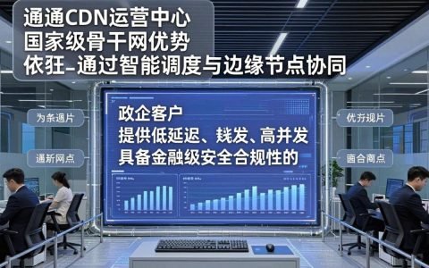 联通cdn运营中心怎么样？联通cdn运营中心地址