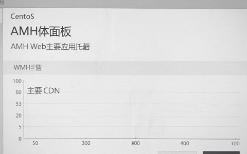 centos amh搭建cdn教程，centos下如何用amh搭建cdn