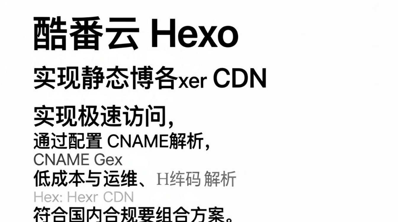 hexo酷番云cdn hexo酷番云cdn