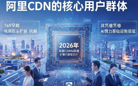 谁在用阿里cdn，阿里cdn服务商有哪些