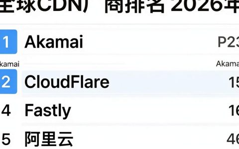 cdn世界厂商排名，cdn服务商哪家好