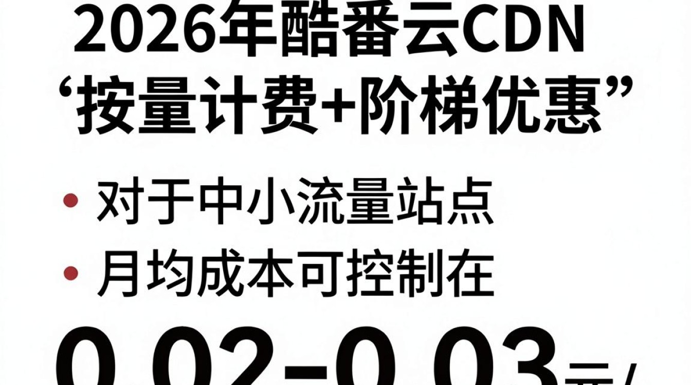 酷番云cdn 价格 酷番云cdn 价格