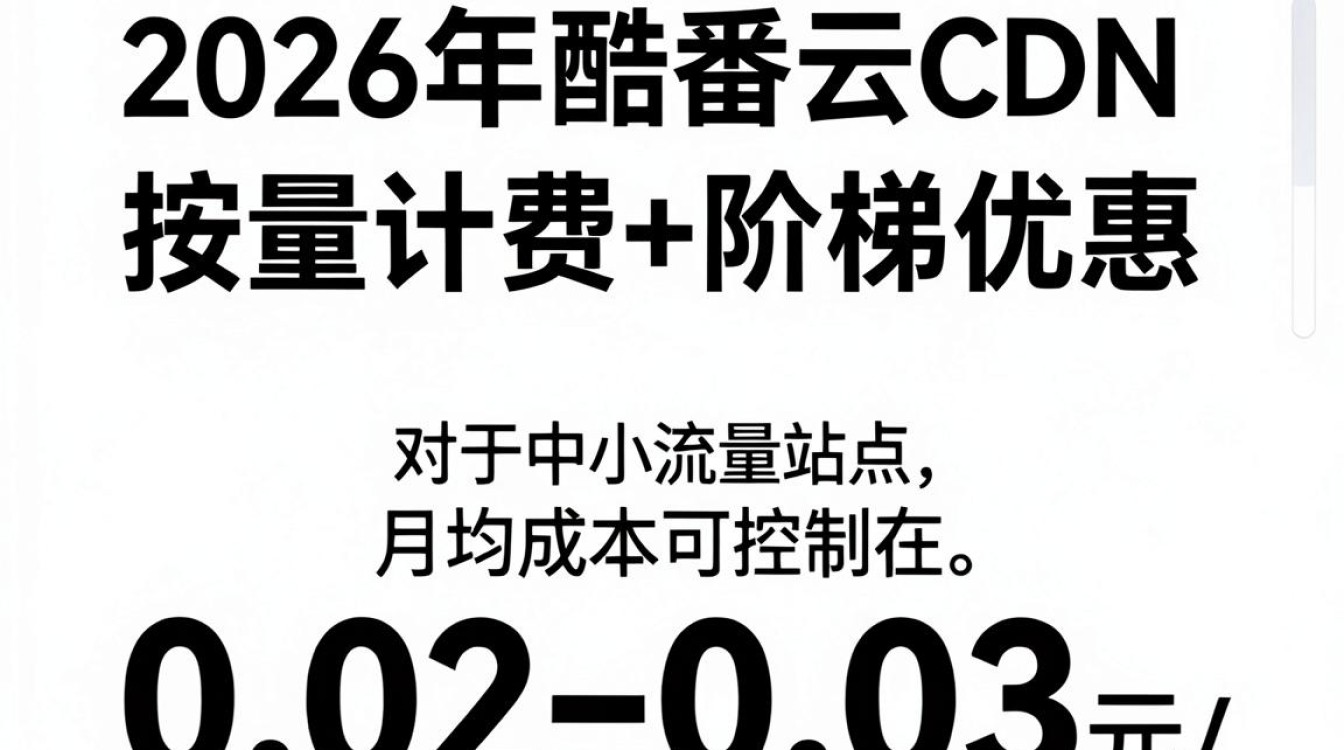 酷番云cdn 价格 酷番云cdn 价格