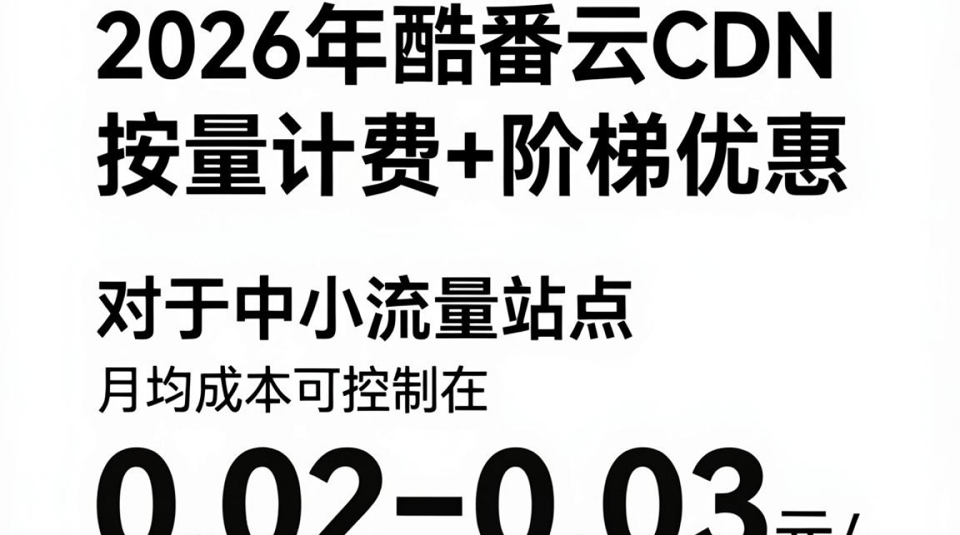 酷番云cdn 价格 酷番云cdn 价格