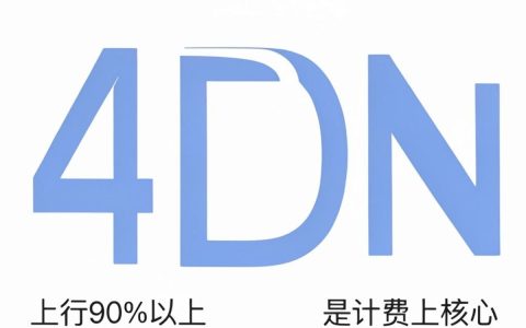 cdn上下行流量怎么算，cdn带宽流量费用