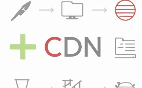 七牛cdn域名怎么配置，七牛cdn域名绑定
