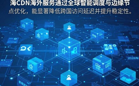 网宿cdn海外加速好用吗，网宿cdn海外加速费用