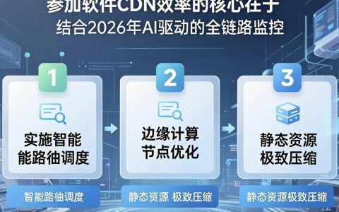 怎么提高软件CDN，提高CDN加速效果