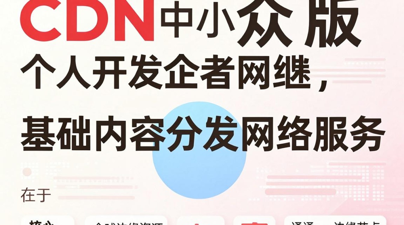 cdn大众版 cdn大众版