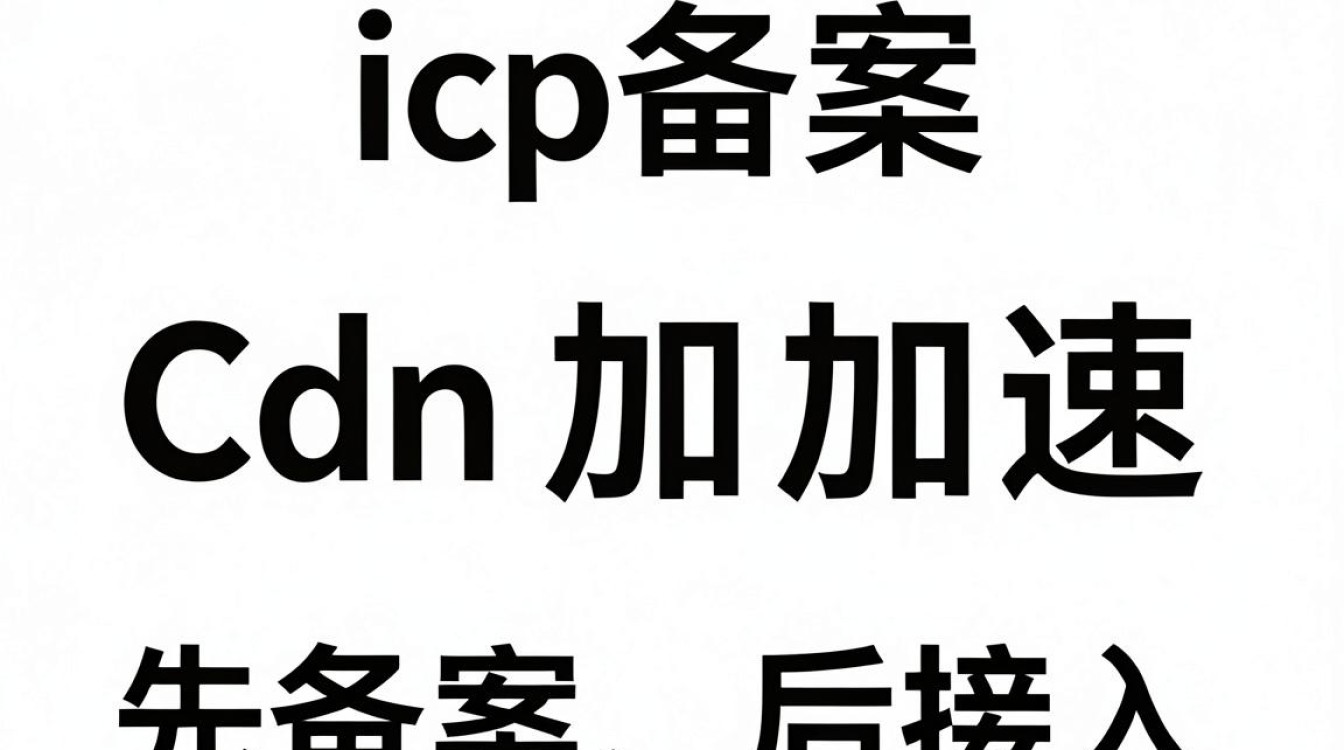 icp备案和cdn icp备案和cdn