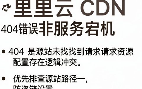 阿里云CDN返回404怎么办，阿里云CDN404错误