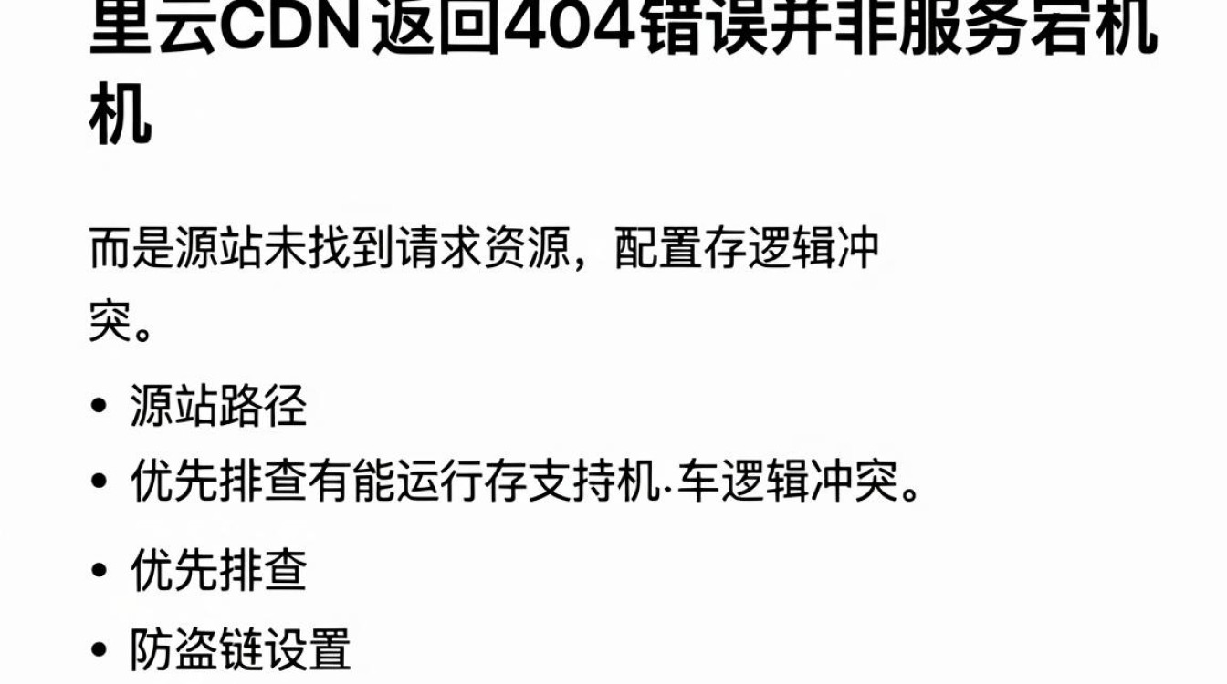 阿里云 cdn 404 阿里云 cdn 404