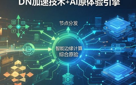 cdn加速技术未来会怎样，cdn加速技术未来发展趋势