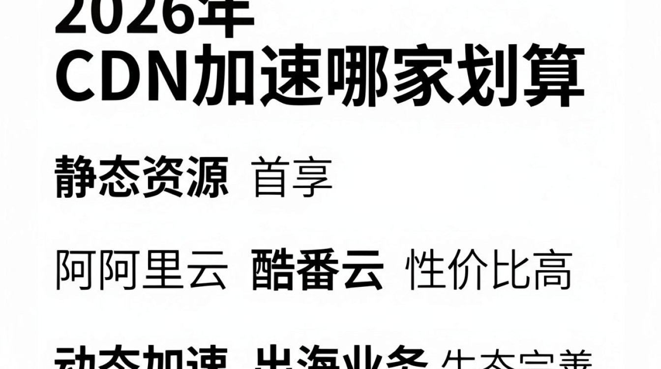 cdn加速哪家划算 cdn加速哪家划算
