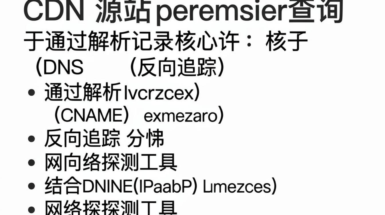 cdn源站查询