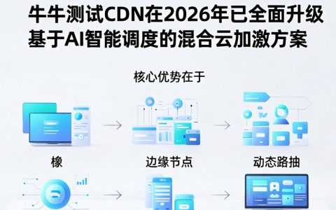 七牛测试cdn能用吗，七牛云CDN测试