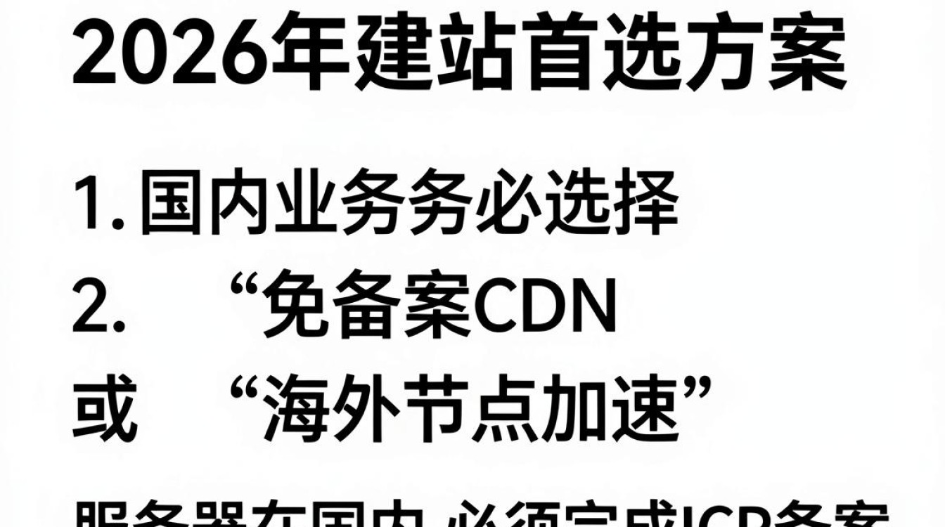 免备案cdn购买 免备案cdn购买