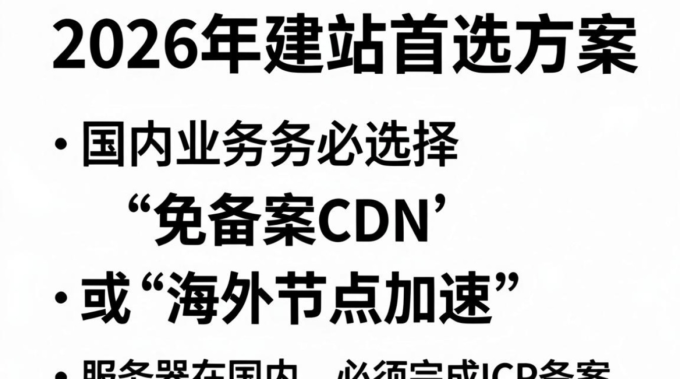 免备案cdn购买 免备案cdn购买