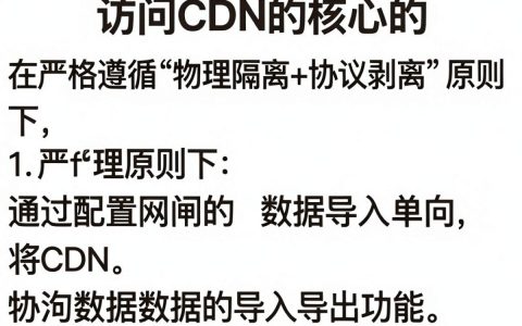 网闸访问cdn怎么配置，网闸访问cdn