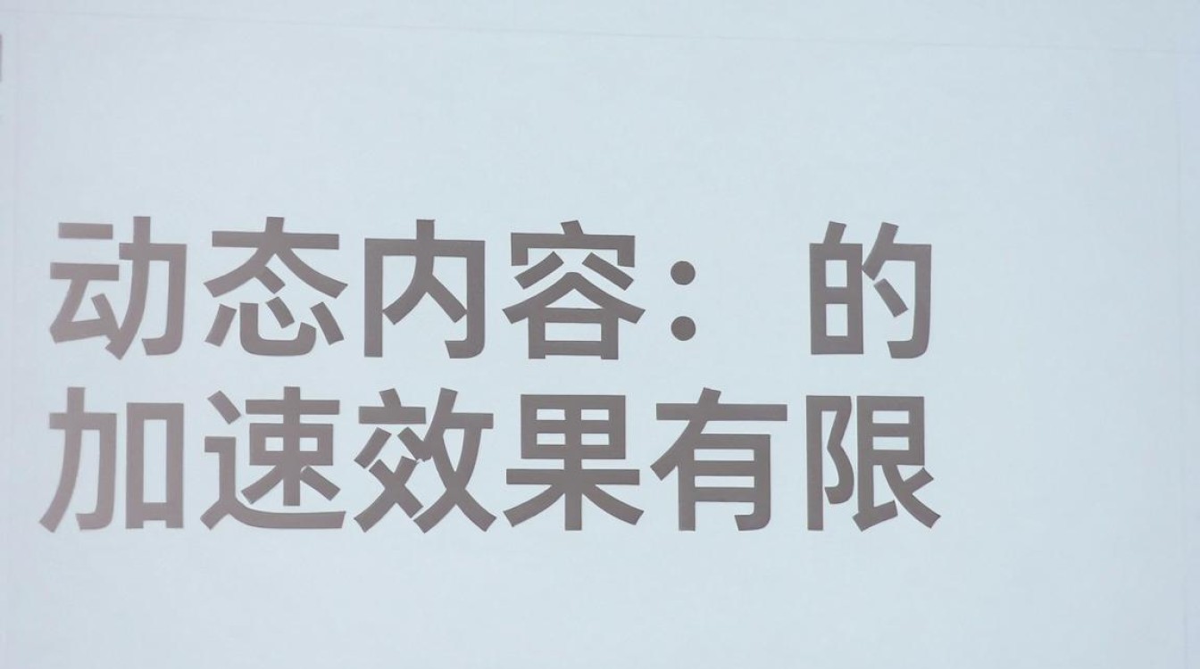 cdn影响动态 cdn影响动态