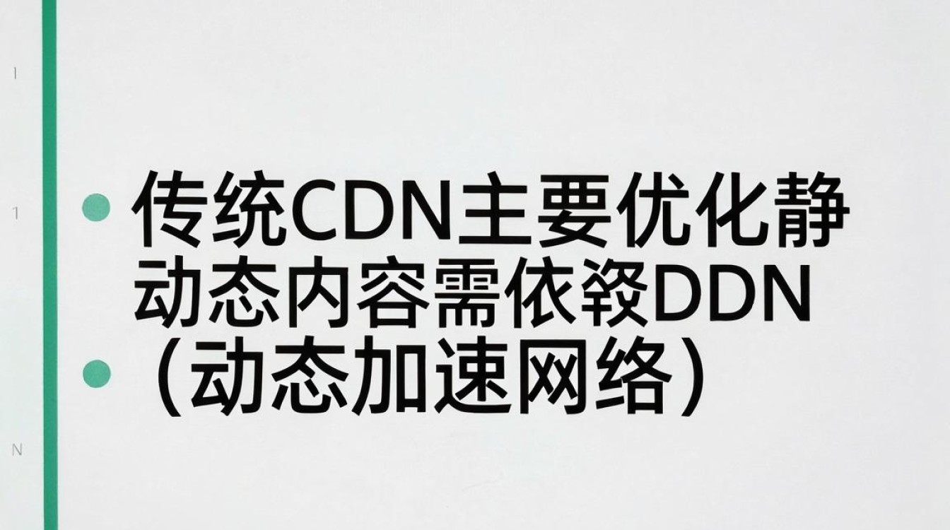 cdn影响动态 cdn影响动态