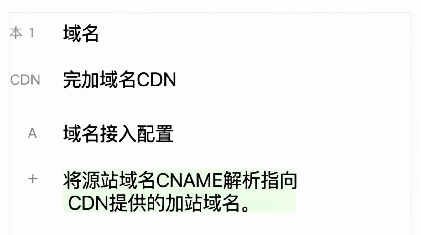 如何添加域名cdn
