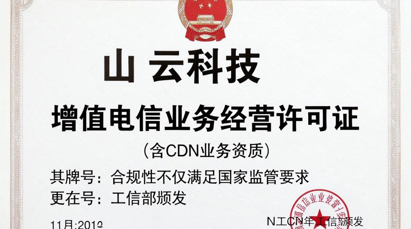 白山云cdn牌照 白山云cdn牌照