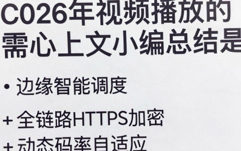 视频播放CDN需求是什么，视频播放CDN