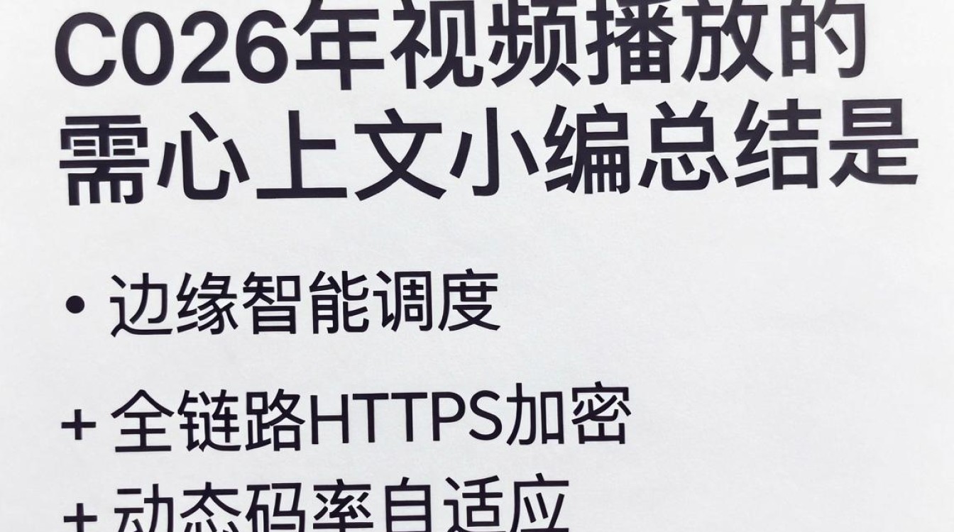视频播放 cdn需求 视频播放 cdn需求