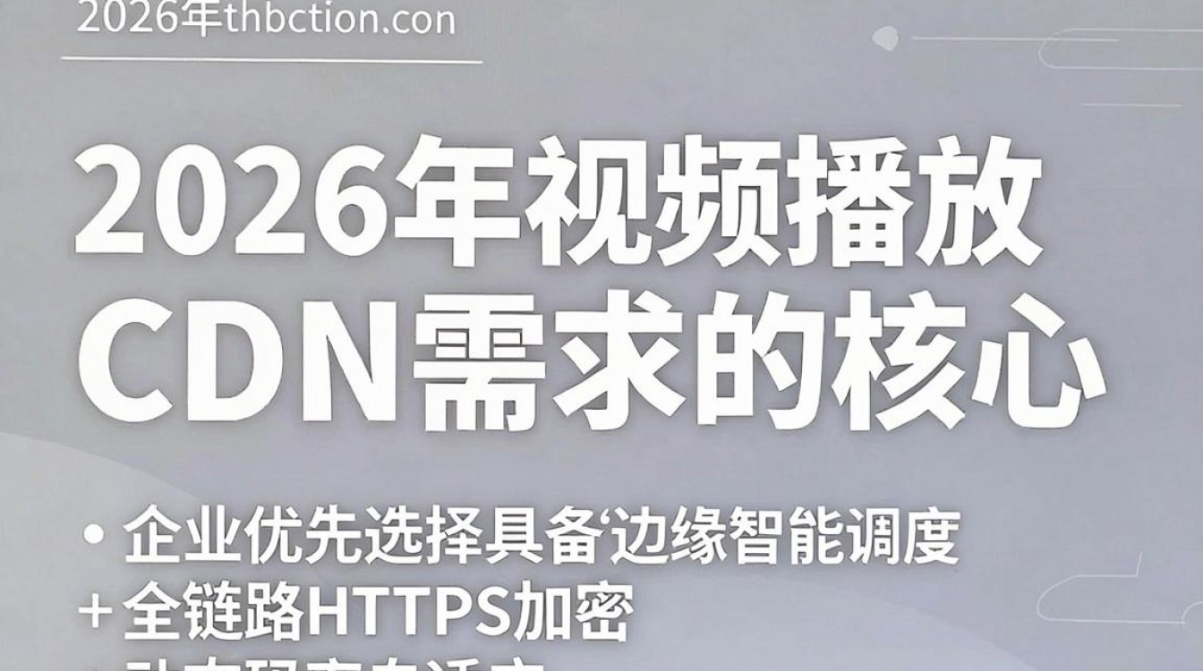 视频播放 cdn需求 视频播放 cdn需求