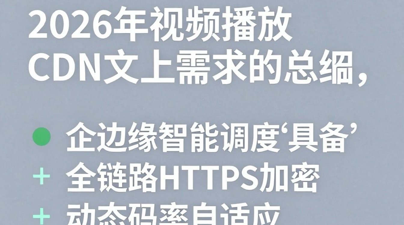 视频播放 cdn需求 视频播放 cdn需求