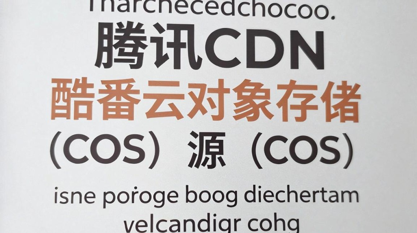 typecho配置腾讯cdn