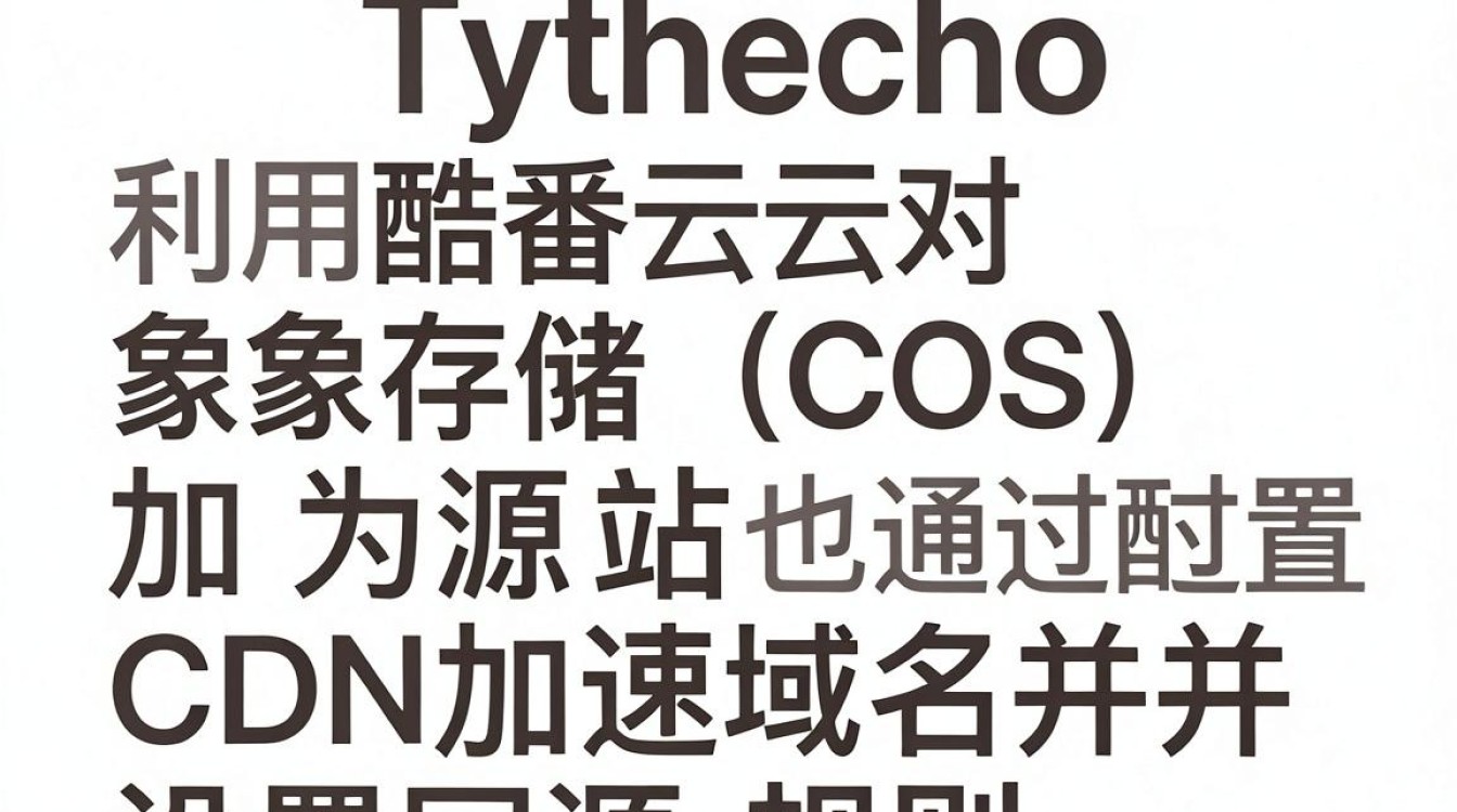typecho配置腾讯cdn