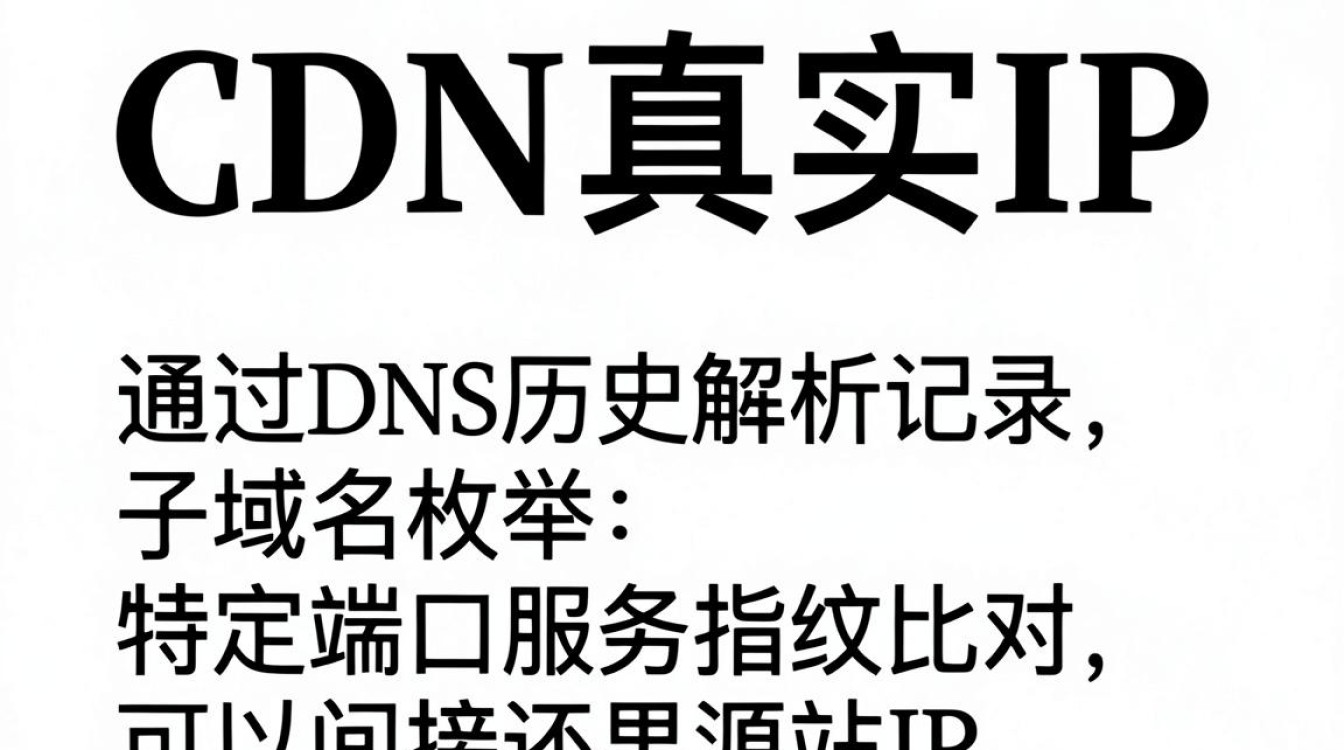 查询cdn 真是ip 查询cdn 真是ip