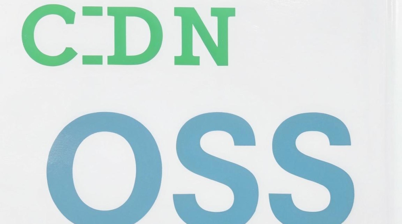 cdn上次到oss cdn上次到oss