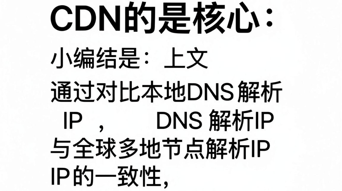 检测是否是cdn 检测是否是cdn
